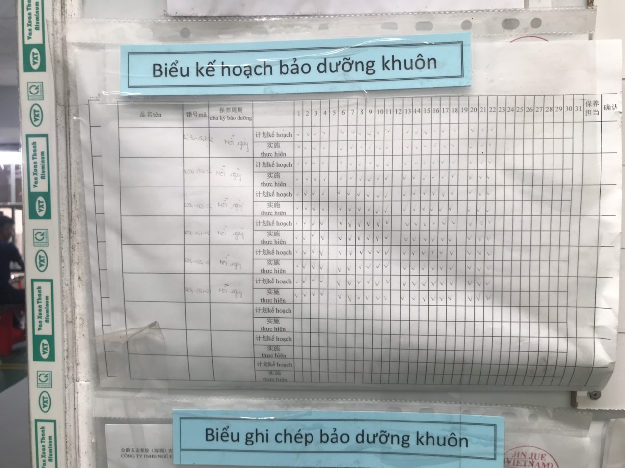Maintenance plan